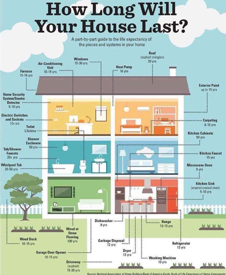 Home-inspector-beechmont-oh Home-inspector-beechmont-oh
