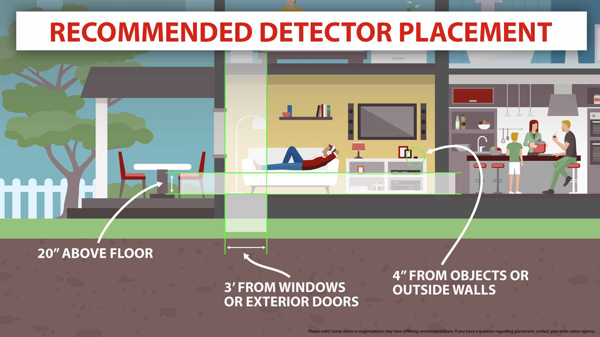 Radon-testing-and-mitigation-hebron-ky Radon-testing-and-mitigation-hebron-ky