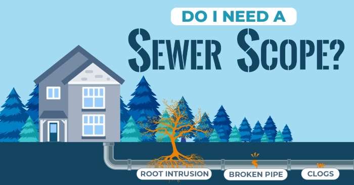 Sewer-inspection-company-florence-ky Sewer-inspection-company-florence-ky