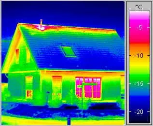 home inspection Cincinnati